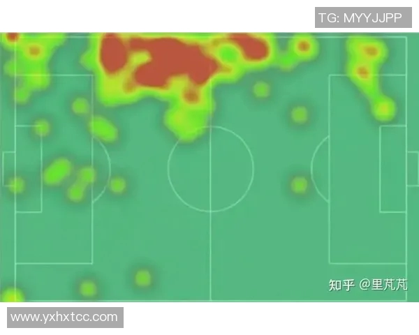 球星足球实力分析 如何评估各大球员的真实水平